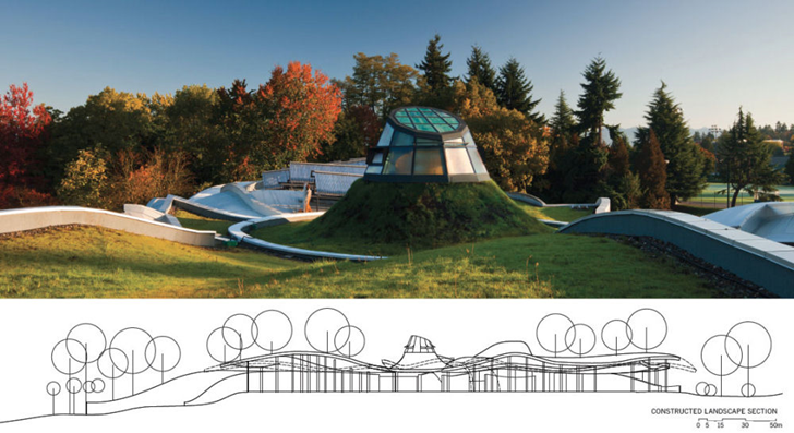 Sustainable_building