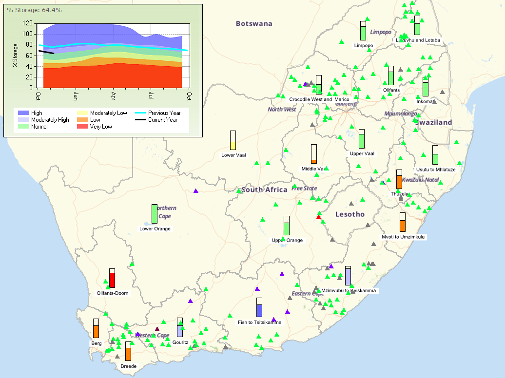 Water-levels-in-South-Africa