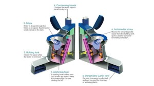 nanomembranetoilet-6