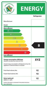 energyS